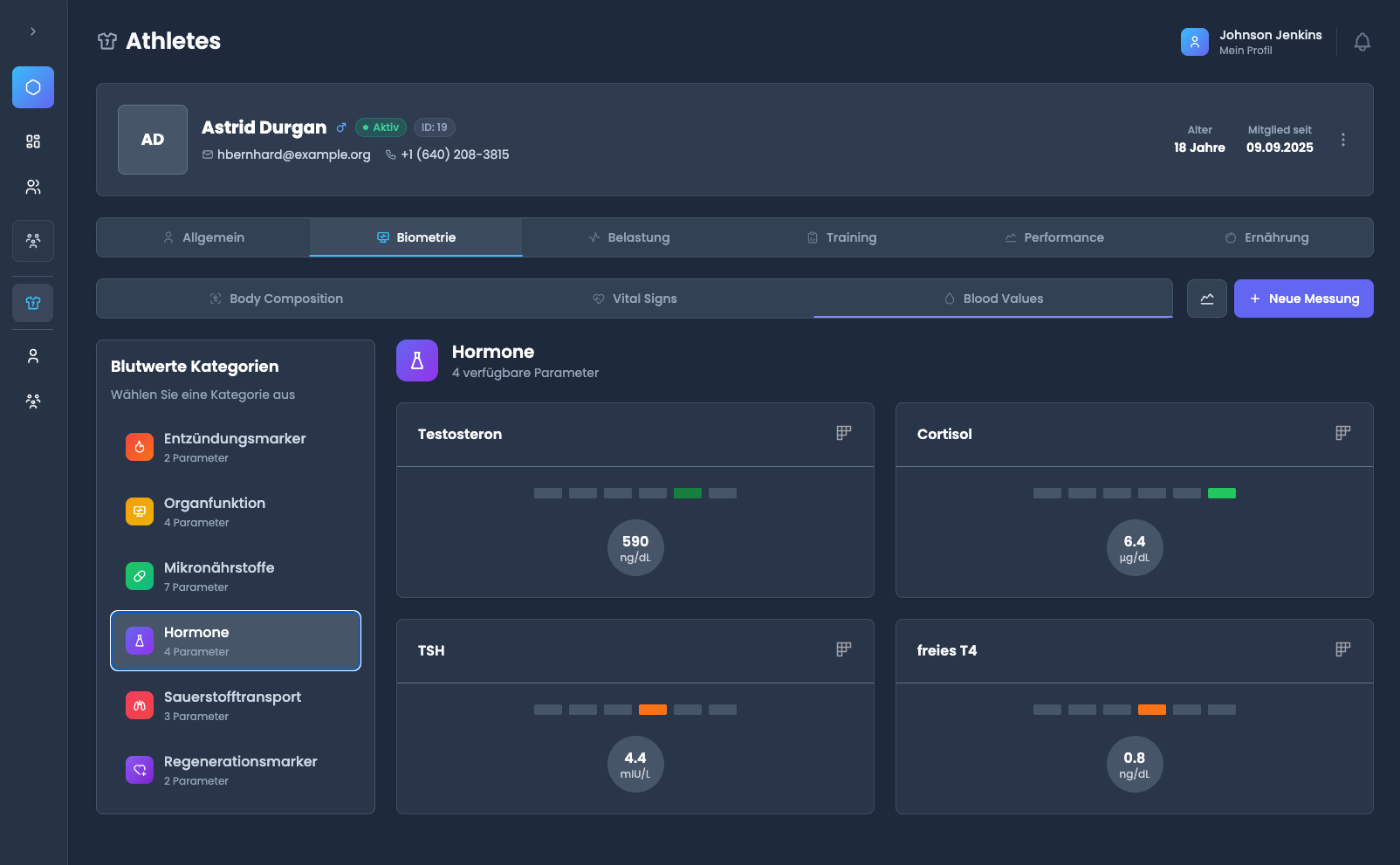 IGNITE Platform Dashboard