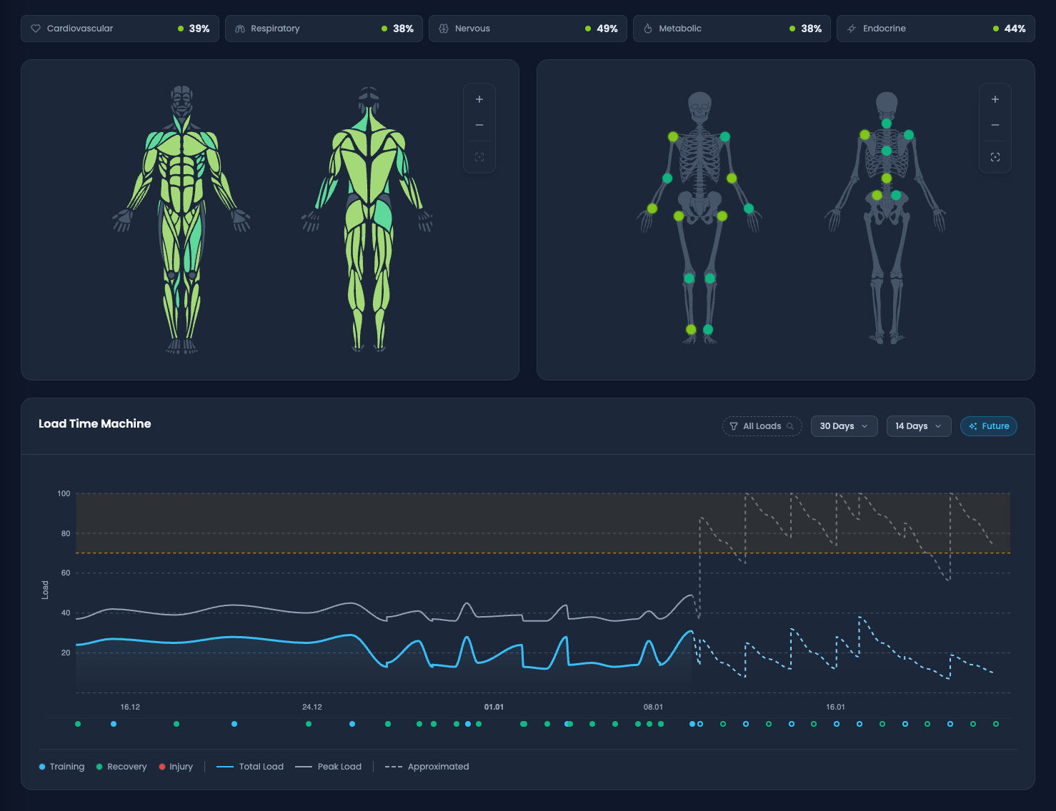 Real-Time Monitoring Screenshot
