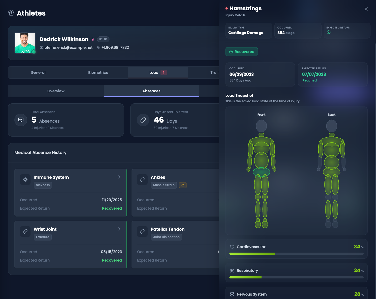 Load Control Screenshot